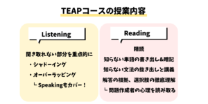teap-chart1